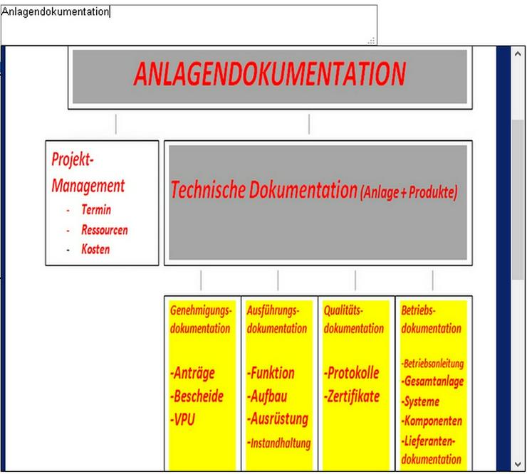 Mechatronik-BILDER-DARSTELLUNG + Erklaerung - Lexika & Chroniken - Bild 9