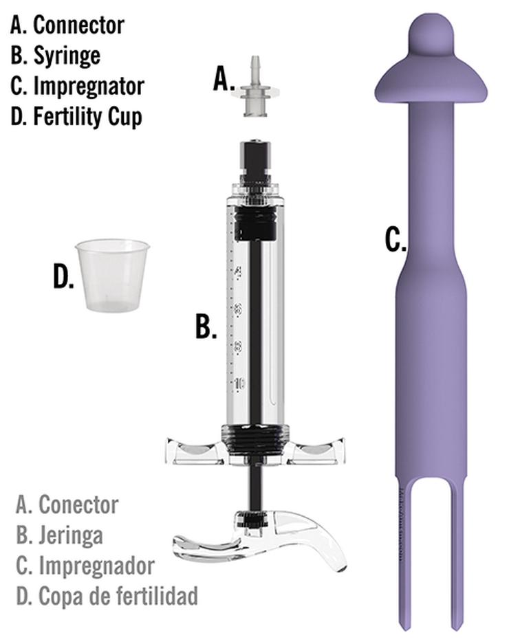 Bild 9: Kinderwunsch, Bechermethode, Samenspende, schwanger werden, Hilfsmittel Befruchtungshilfen