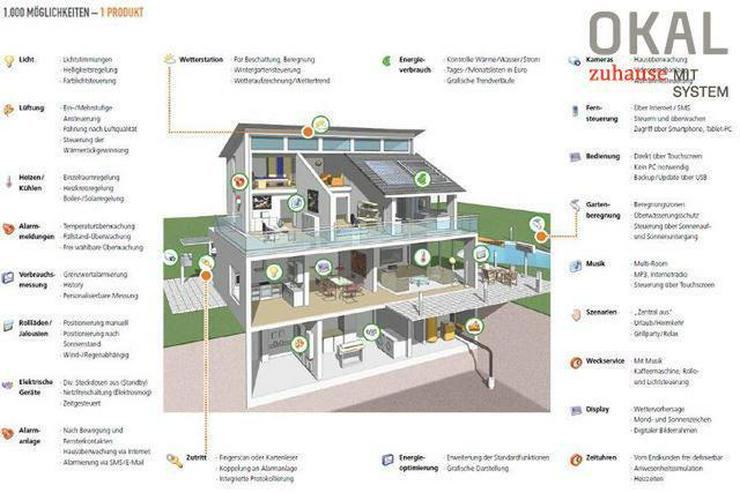 Bild 7: Zu groß gibt es nicht beim Hausbau ? OKAL Ihr Kompetenter Partner