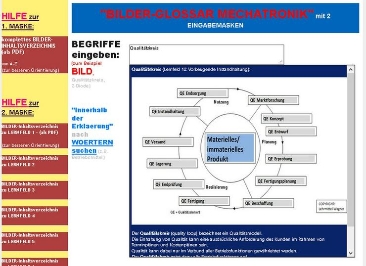 Bild 8: aktive + passive Bauelemente: Bilder-Beispiele