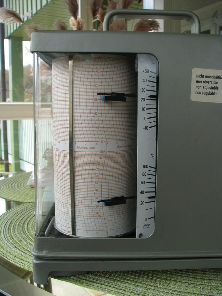 Bild 7: Thermo - Hygrograph