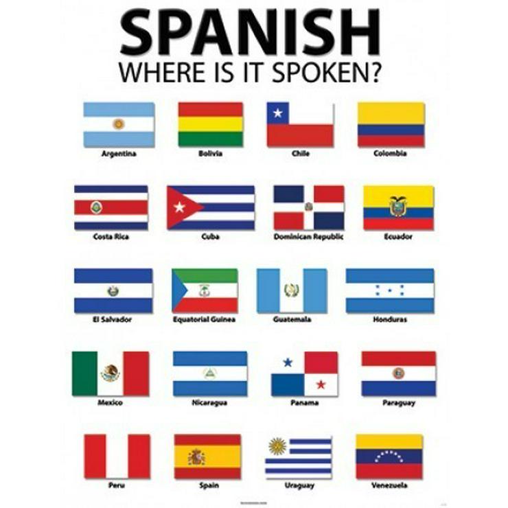 Bild 5: Online Spanischunterricht - Spanisch Unterricht