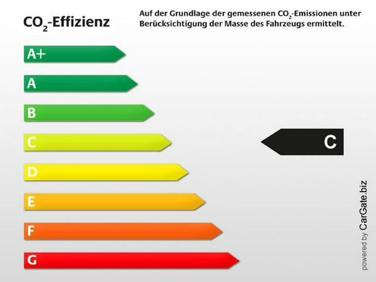 Bild 15: OPEL Corsa E ON 3T 1.4 IntelliLink SHZ LHZ PDC Klima
