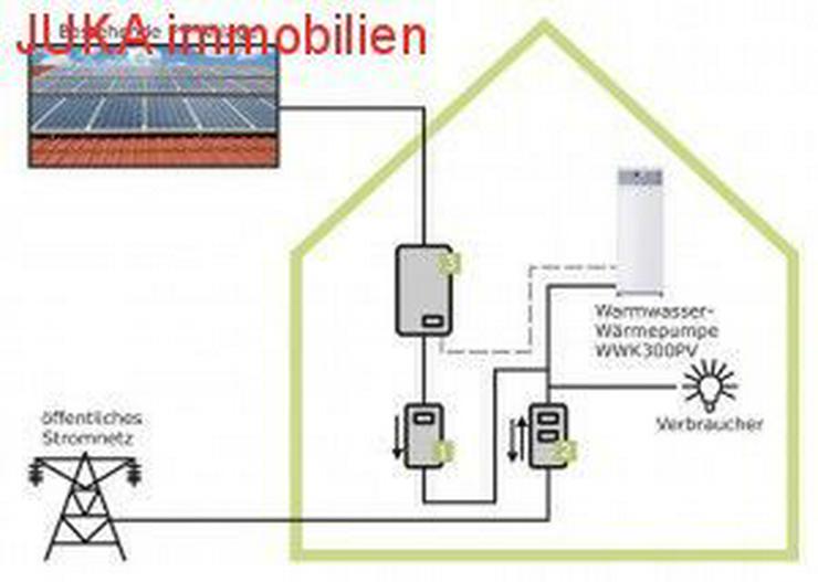 Auch ohne Eigenkapital, EFH in KFW 55, freie Planung! - Haus kaufen - Bild 16