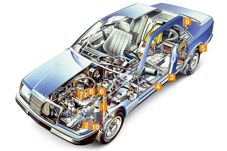 Bild 3: Mercedes 124 W124 Reparaturanleitung - Werkstatt Reparatur Service (Profi) CD - ALLE 1985 > 1997