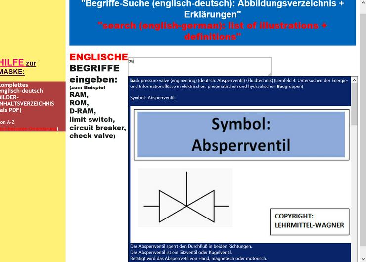 Bild 1: deutsch-englisch Textproben: Spanende Fertigung (Woerterbuch Mechatronik)