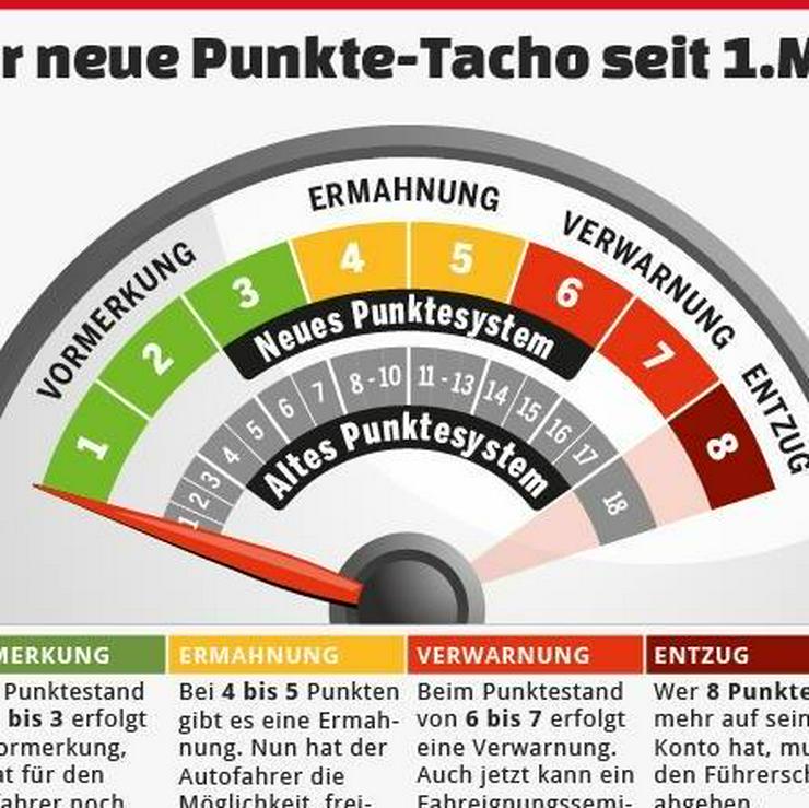 MPU Beratungsstelle Lübbecke - Auto & Motorrad - Bild 1