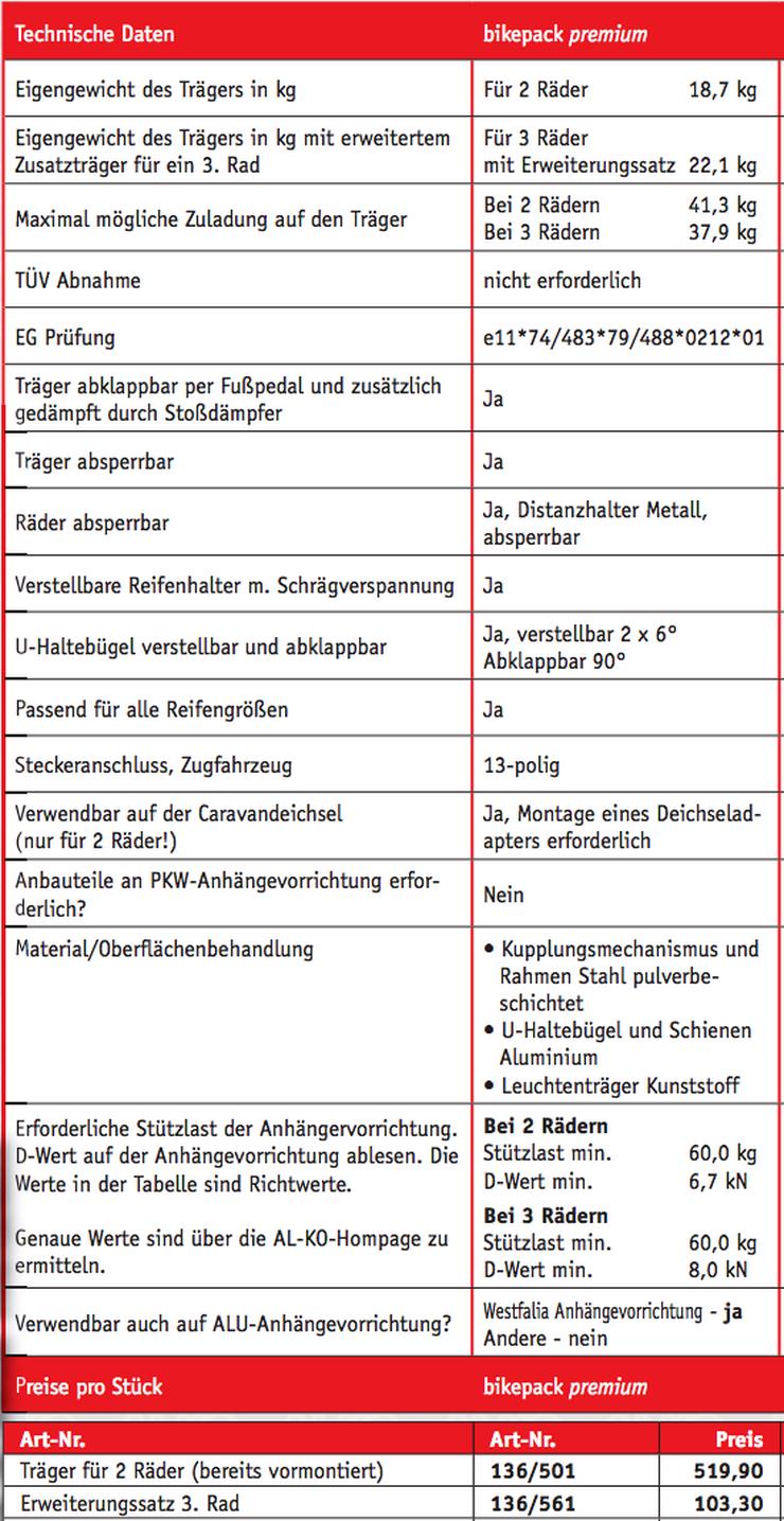 Bild 12: Fahrradträger AHK Al-Ko Bike Pack II