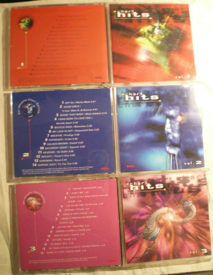Bild 14: CD Sammlung aus den 90ziger Jahren (FP) noch 1 x runter gesetzt
