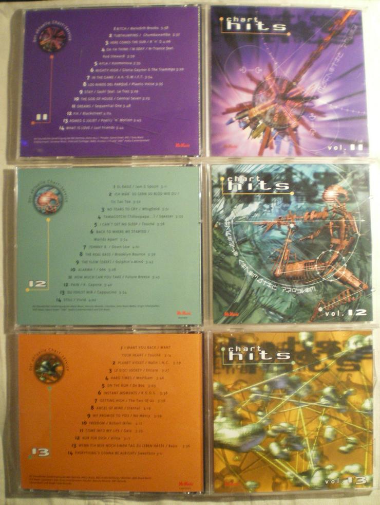 Bild 17: CD Sammlung aus den 90ziger Jahren (FP) noch 1 x runter gesetzt