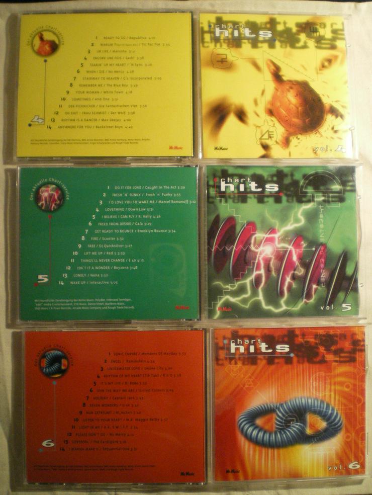 Bild 15: CD Sammlung aus den 90ziger Jahren (FP) noch 1 x runter gesetzt