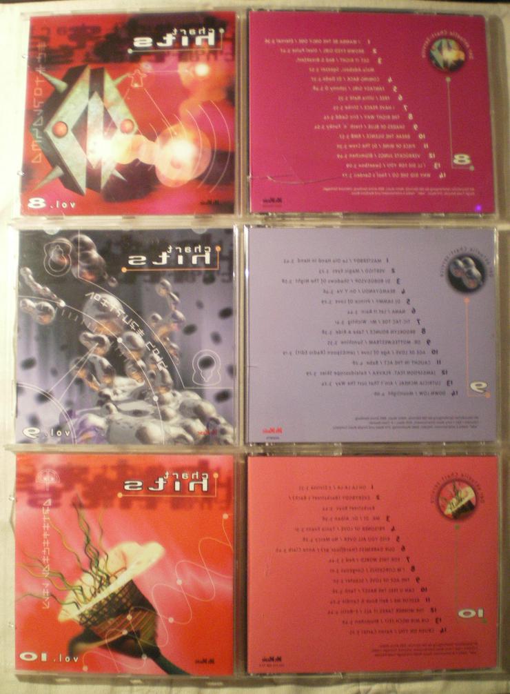 Bild 16: CD Sammlung aus den 90ziger Jahren (FP) noch 1 x runter gesetzt