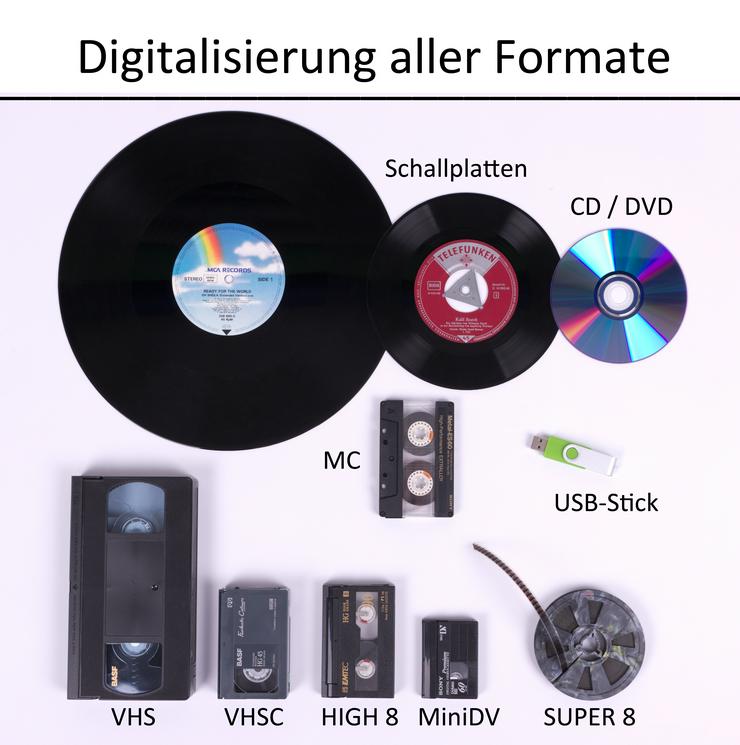 Bild 2: Digitalisierservice Kopieren Video + Audio + Tonband + Diskette
