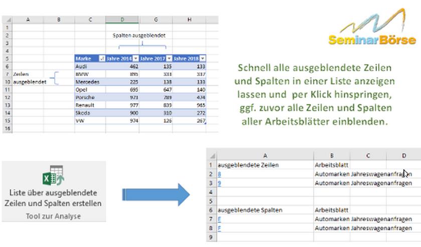 Excel-Tool: ADD-In Excel  Zeilen und Spalten ein- und ausblenden