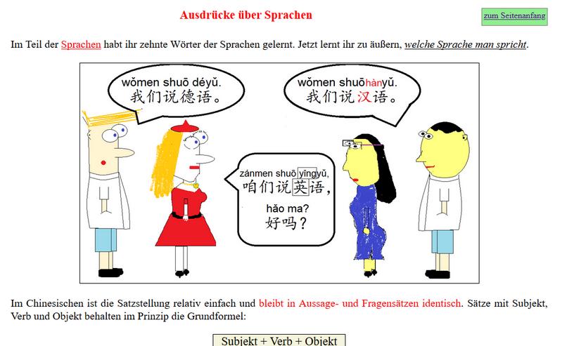 Bild 4: Ideale digitale Lehrmaterialien – Chinesisch-Crashkurs für deutsche Muttersprachler