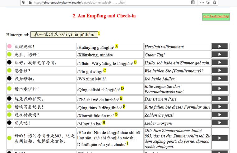 Ideale digitale Lehrmaterialien – Chinesisch-Crashkurs für deutsche Muttersprachler - Bildung & Erziehung - Bild 5