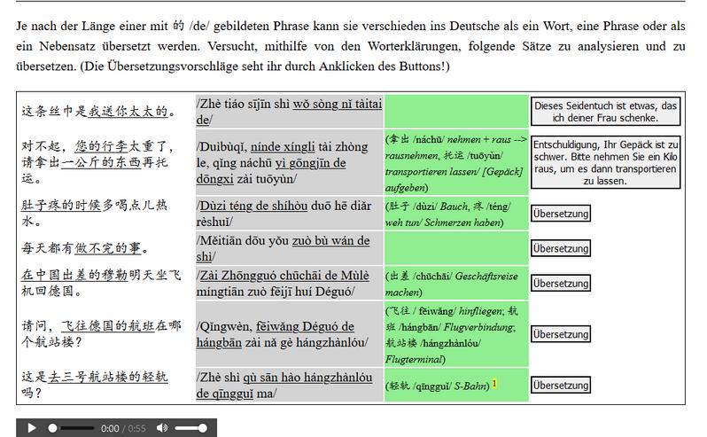 Bild 6: Ideale digitale Lehrmaterialien – Chinesisch-Crashkurs für deutsche Muttersprachler