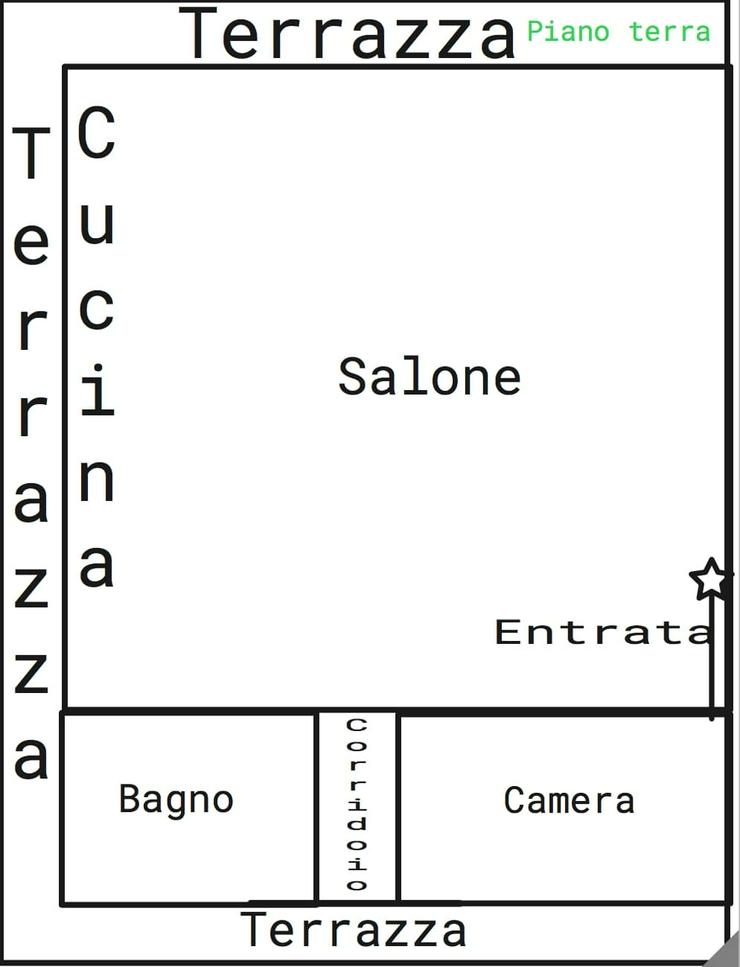 Bild 10: Große voll renovierte und vollmöbilierte Haushälfte mit 1600m² Grundstück in voller Natur zwischen Olivenbäumen, sanften Hügel und Meer. Italien, Abruzzen