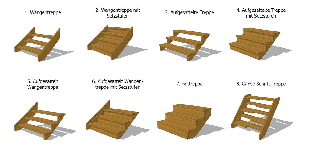 Bild 4: GERADE EICHENTREPPEN GEBEIZT TREPPEN STUFEN ASCHGRAU WANGO BUCHE WEIß