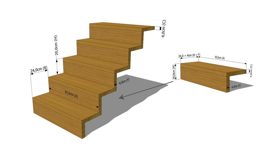 Bild 6: STUFE 85x24(+4)x4cm+SETZSTUFEN FALTTREPPE TREPPENSTUFEN MASSIVHOLZSTUFEN BUCHE