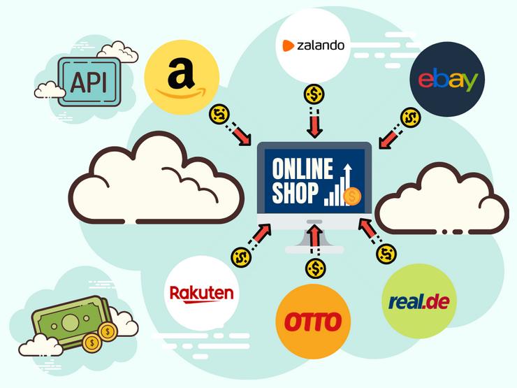 Bild 2: ✅ Online Shop erstellen + Amazon & Ebay günstig für Start-Ups!