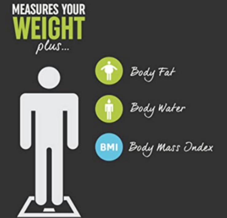 Bild 3: SALTER Badezimmerwaage zur Körperanalyse, Körperfett, BMI NEU