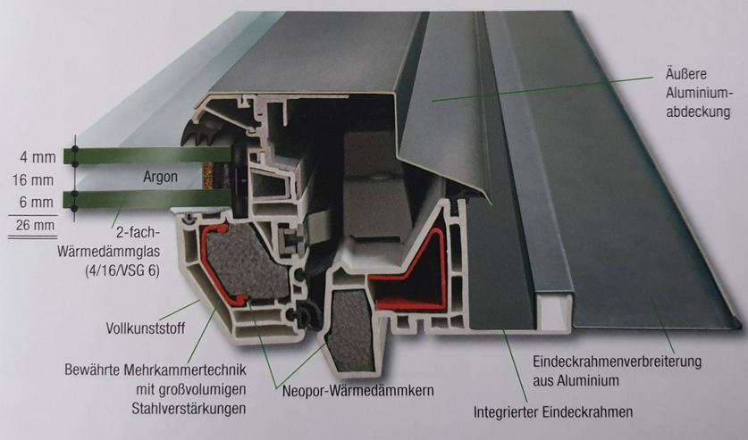 Bild 2: Dachfenster Wohndachfester Vollkunststoff-Dachfenster mit verzinktem Stahlkern, hohe Sicherheit, Wärmedämmung und Schallschutz dt. Produkt