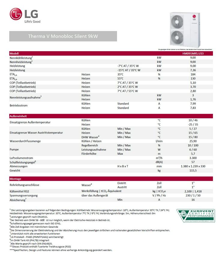 Bild 2: LG Therma V Set Monobloc Silent Luft Wasser Wärmepumpe 9 kW EEK A