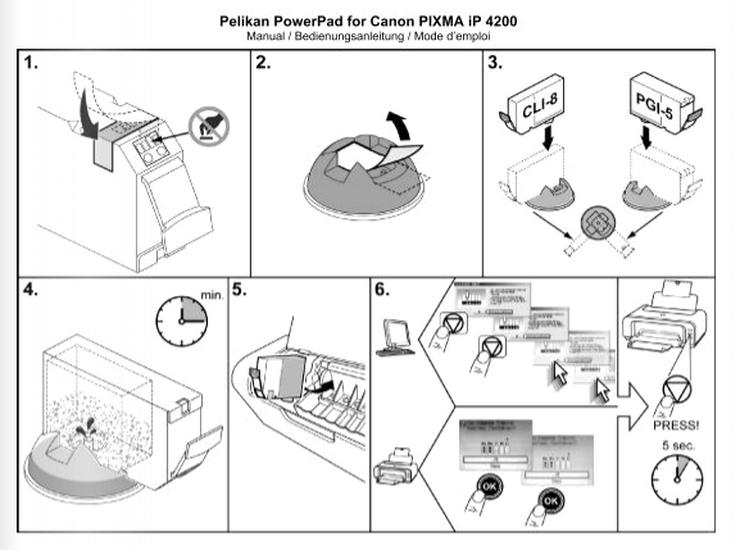 Bild 3: Pelikan PowerPad for Canon PIXMA iP4200 C26P+C27P