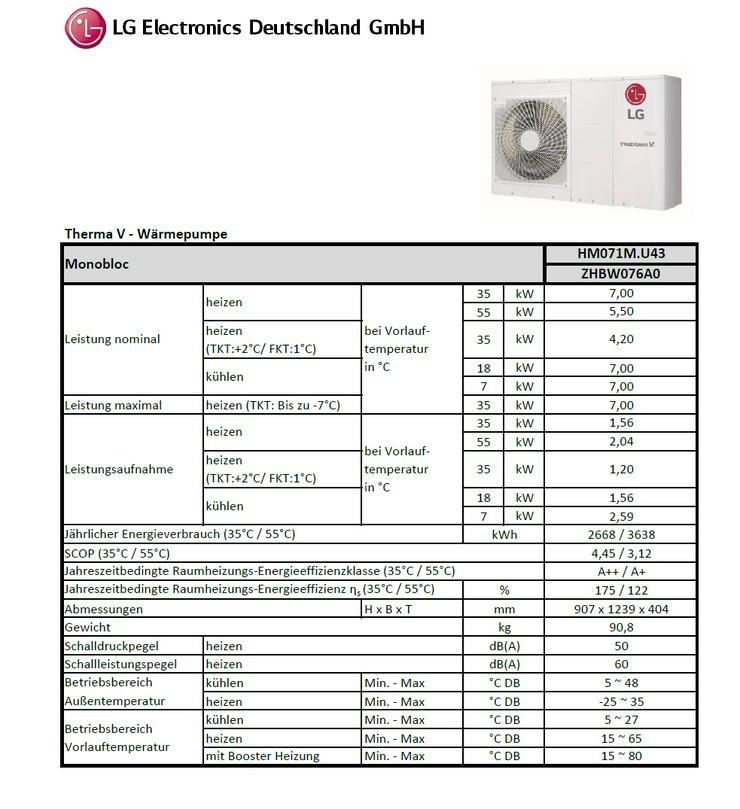 1A LG Therma V Set Monobloc Luft Wasser Wärmepumpe R32, 7 kW. prehalle - Wärmepumpen - Bild 2