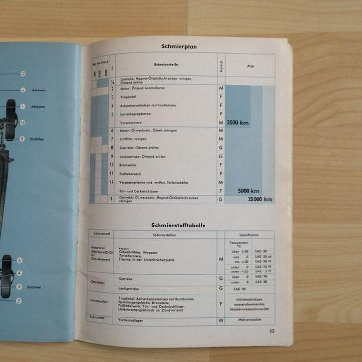 Bild 6: ORIGINAL + NEU Betriebsanleitung v. 1960 VW Limousine und Cabrio