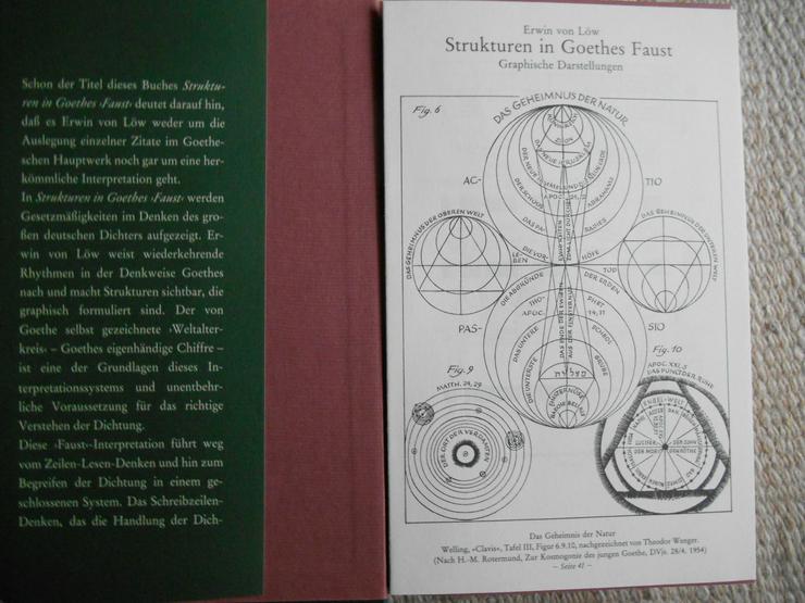 Bild 2: Strukturen in Goethes "Faust"