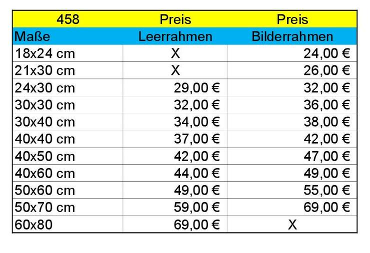 Bild 3: Neu Bilderrahmen alle Größen möglich 943 Schwarz- Matt NEU