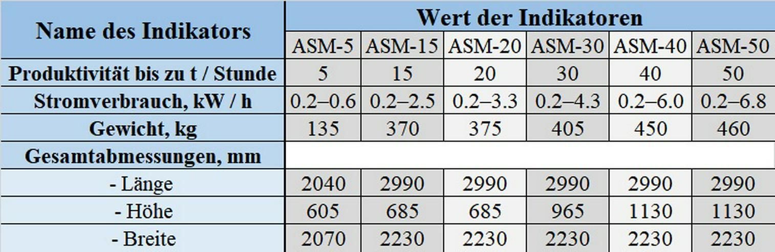 Getreidereiniger ASM 5 t/h | Reiniger für Getreide und Saatgut | Aerodynamischer Separator  - Weitere - Bild 8