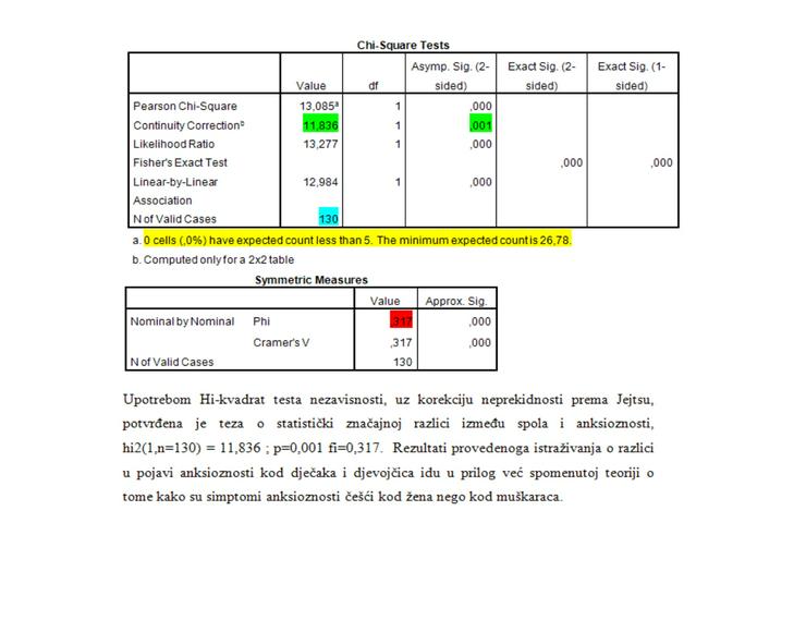 SPSS, AMOS, nVivo, Statistik Auswertung, Umfrage, Datenanalyse, Beratung, Nachhilfe, Datenauswertung - Sonstige Dienstleistungen - Bild 7