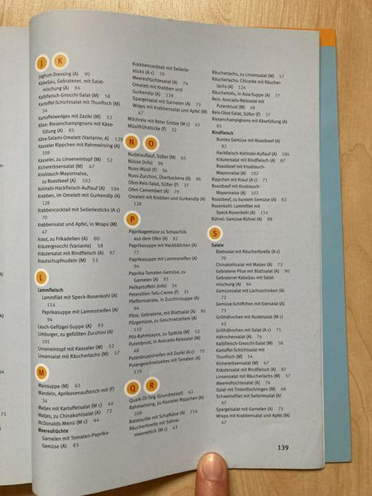 Bild 14: Schlank im Schlaf für Berufstätige, Abnehmen – NEUWERTIG