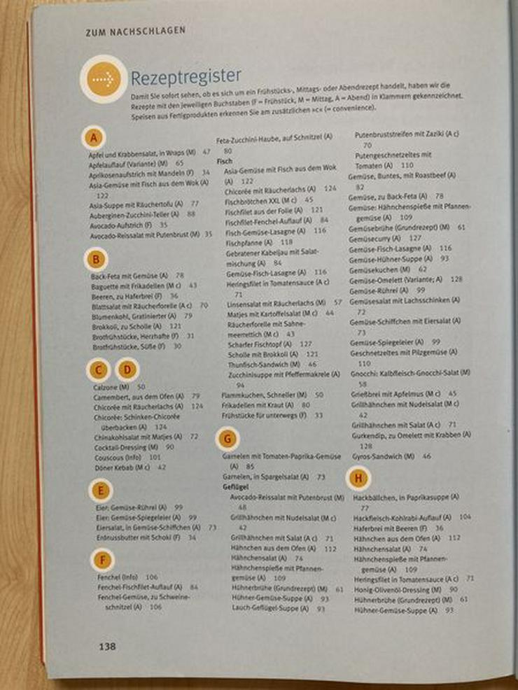 Bild 13: Schlank im Schlaf für Berufstätige, Abnehmen – NEUWERTIG
