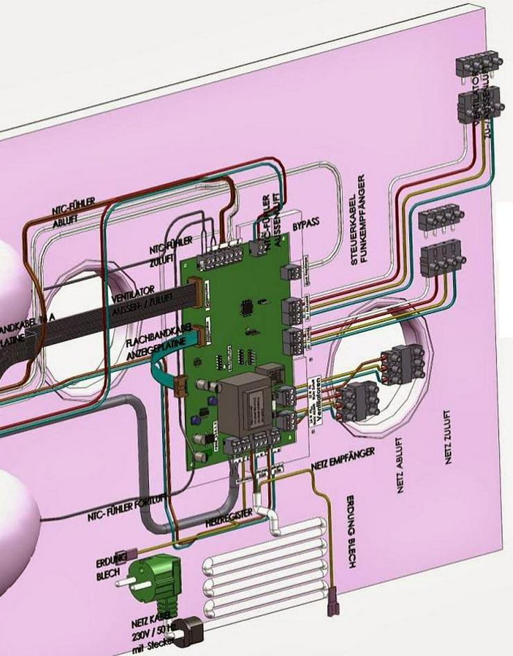 Bild 17: Konstruktions- und Ingenieurleistungen im Bereich Maschinenbau