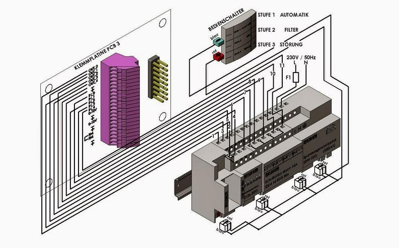 Bild 15: Konstruktions- und Ingenieurleistungen im Bereich Maschinenbau