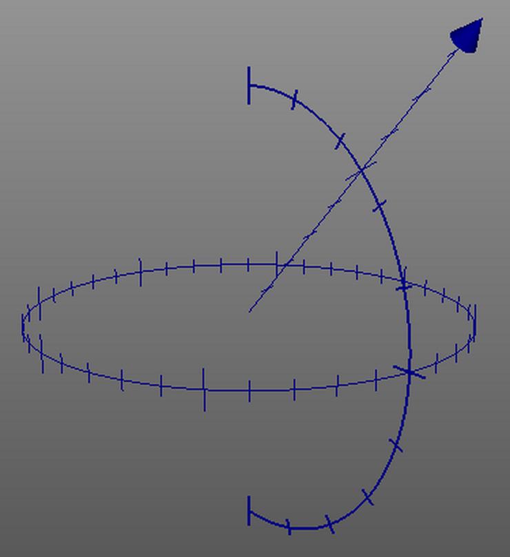 Nachhilfe: Mathematik, Physik