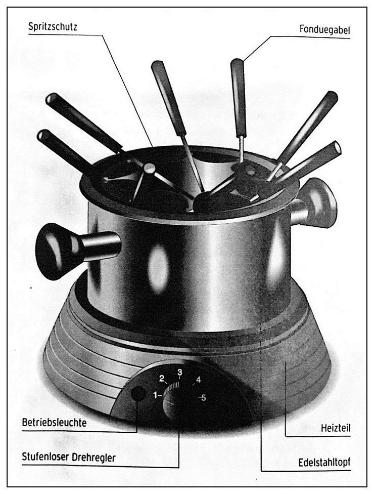 Bild 7: Elektrisches FONDUE-Set - einfach und sicher - nur 1 x benutzt.