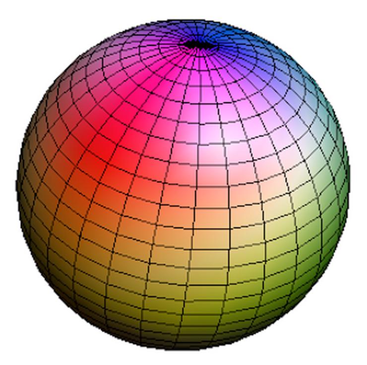 Mathematik- und Physik-Nachhilfe - Biologie, Chemie & Physik - Bild 1