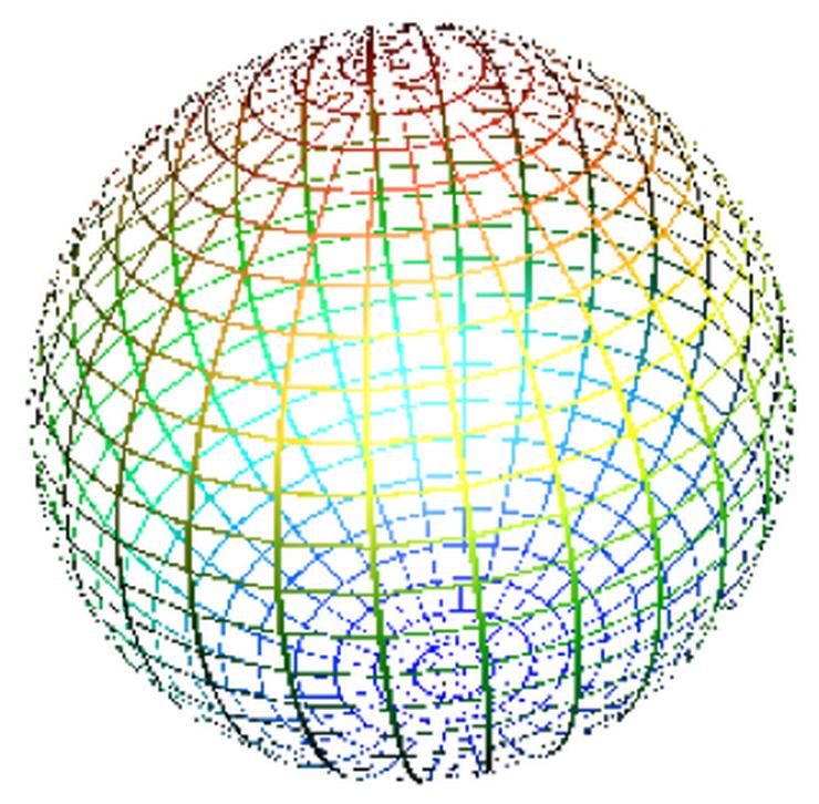 Physik- und Mathe-Nachhilfe