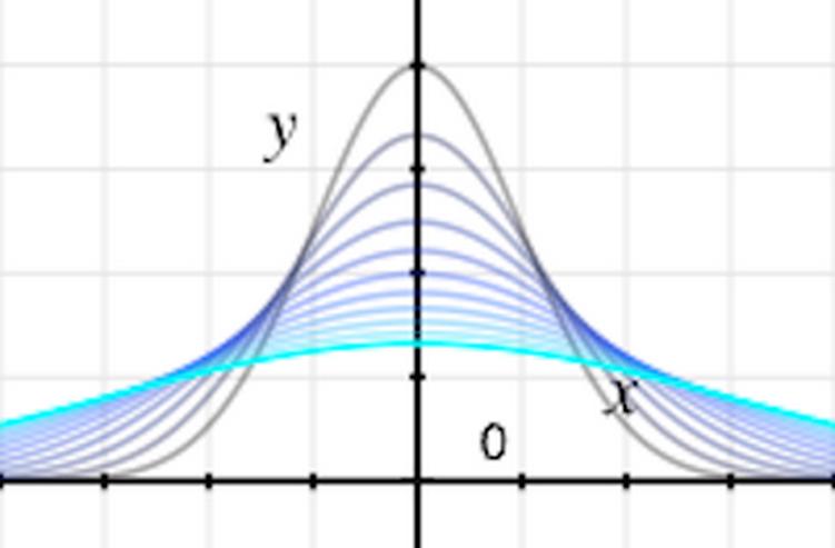 Mathe- und Physik-Nachhilfe - Bildung & Erziehung - Bild 1