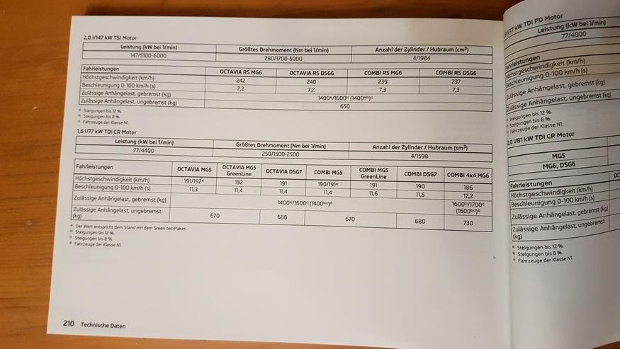 Bild 4: ❌ Betriebsanleitung Skoda Octavia 13 -16 5e Oktavia Bordbuch