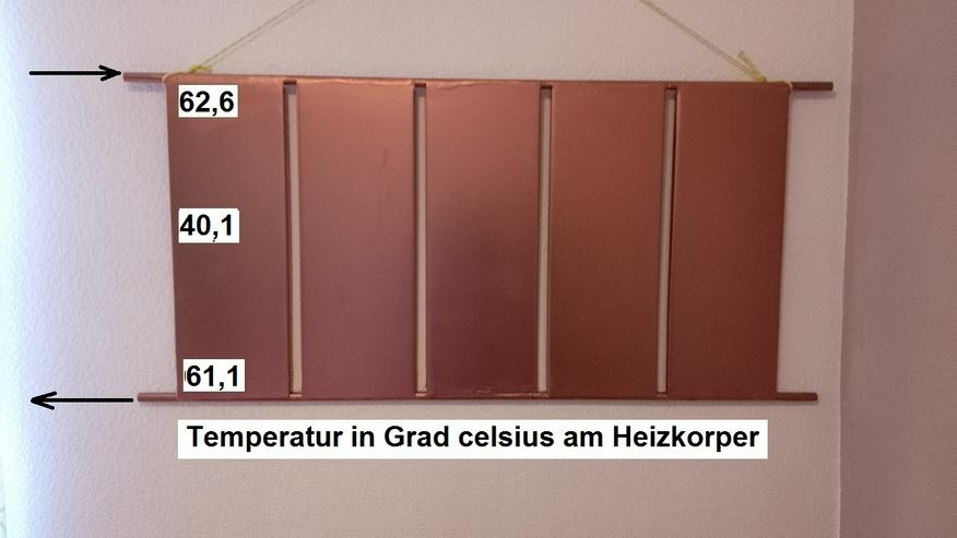 Bild 8: KUPFERHEIZKÖRPER. SPART CA. 60 % DER HEIZKOSTEN