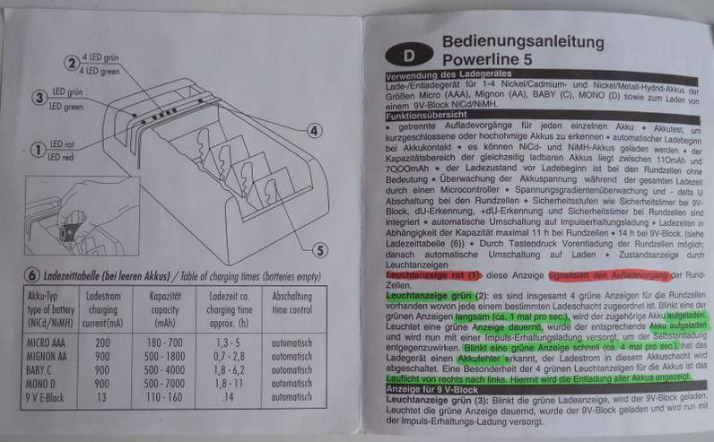 Bild 7: Ansmann Powerline5 Schnell-Ladegerät 