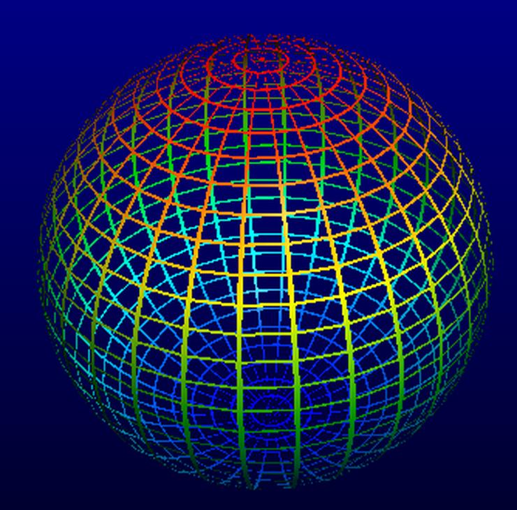 Nachhilfeunterricht: Physik, Mathematik