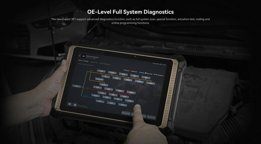 Bild 2: Diagnosegerät Thinktool EURO 391