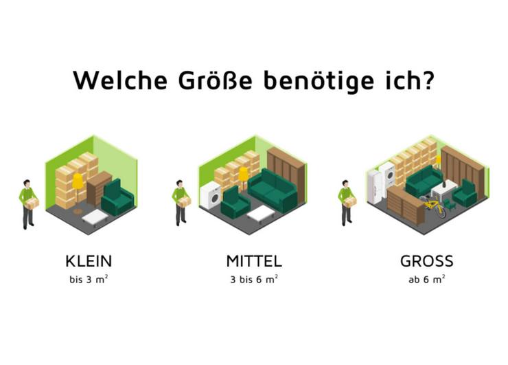 Bild 14: Lagerräume von 0,4m² bis 10,6m² an der Donnersbergerbrücke (Arnulfpark)